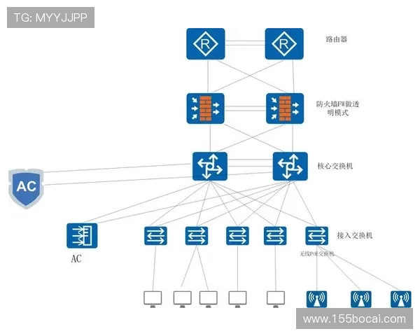 如何识别网络赌博平台的安全性与可靠性